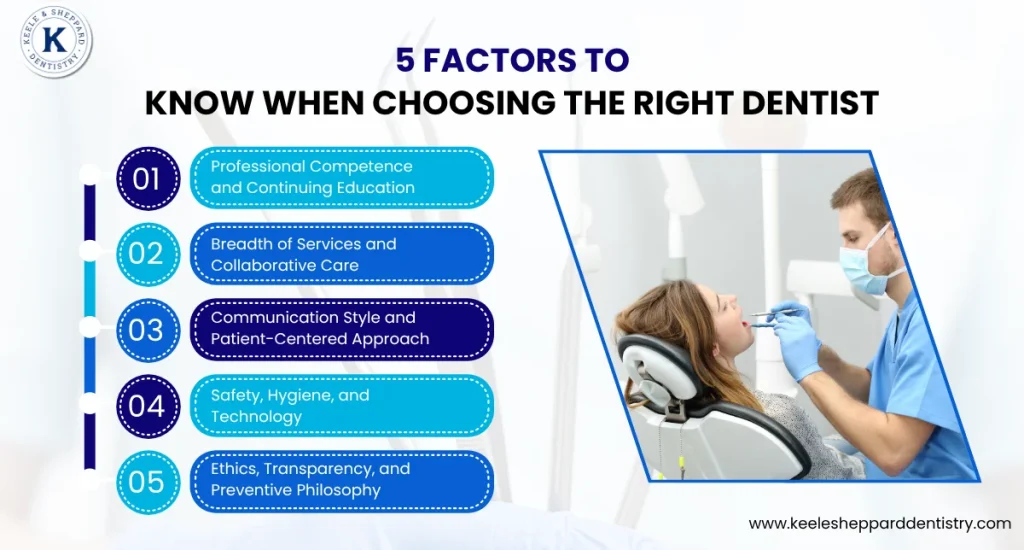 5 Factors to Know When Choosing the Right Dentist