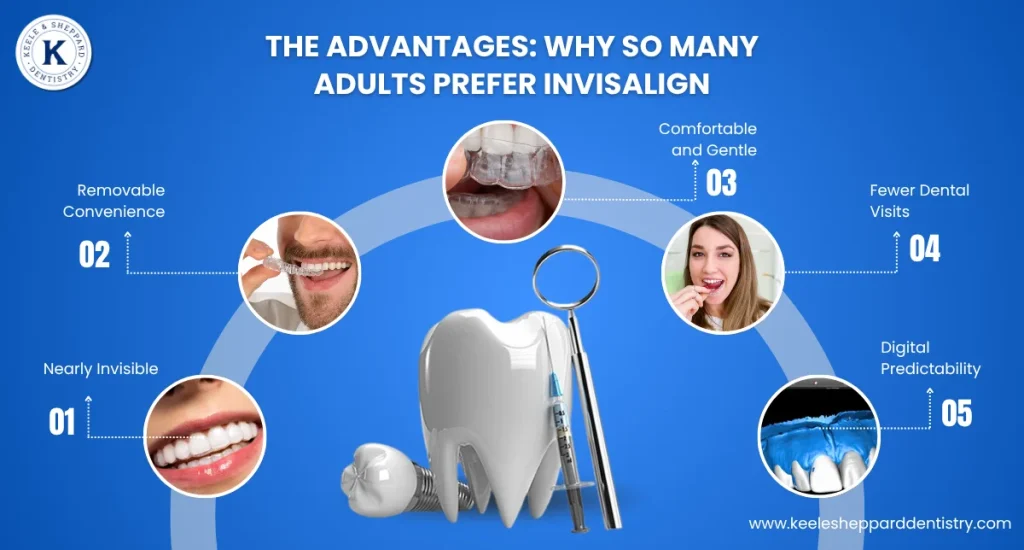 The Advantages: Why So Many Adults Prefer Invisalign
