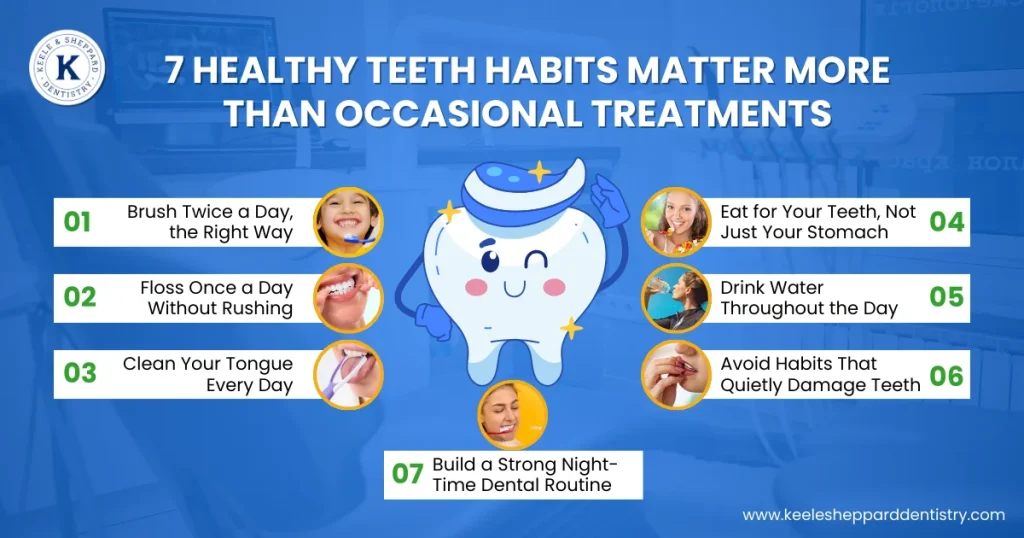 7 Healthy Teeth Habits