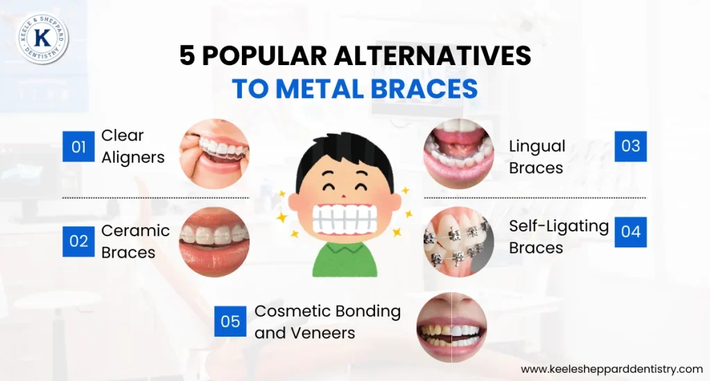 5 Popular Alternatives to Metal Braces