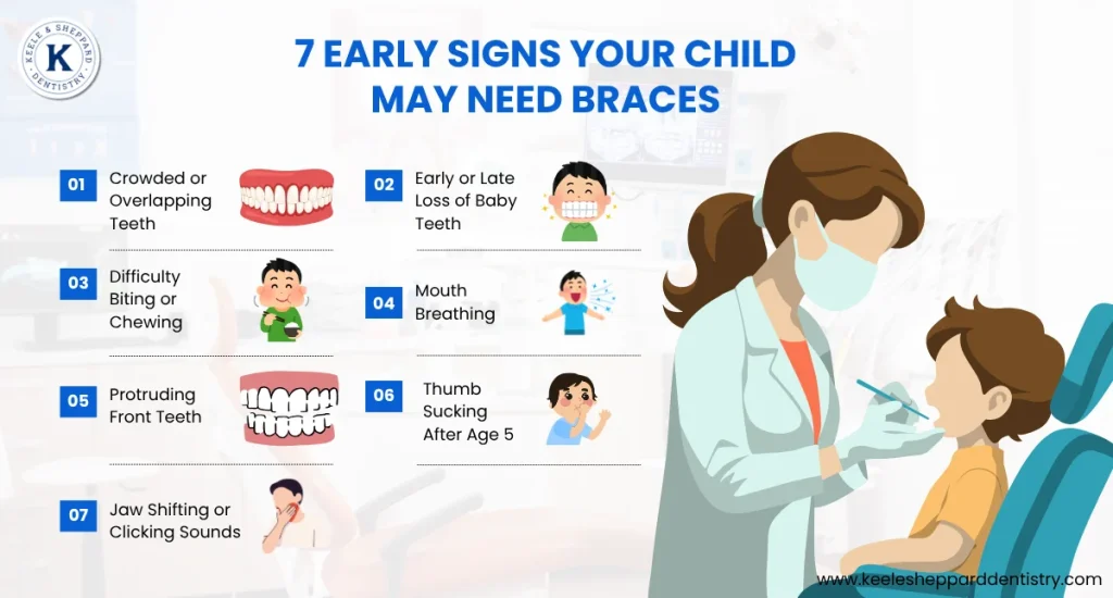 7 Early Signs Your Child May Need Braces
