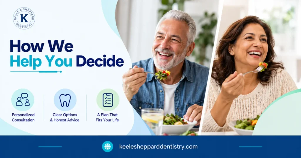 How We Help You Decide