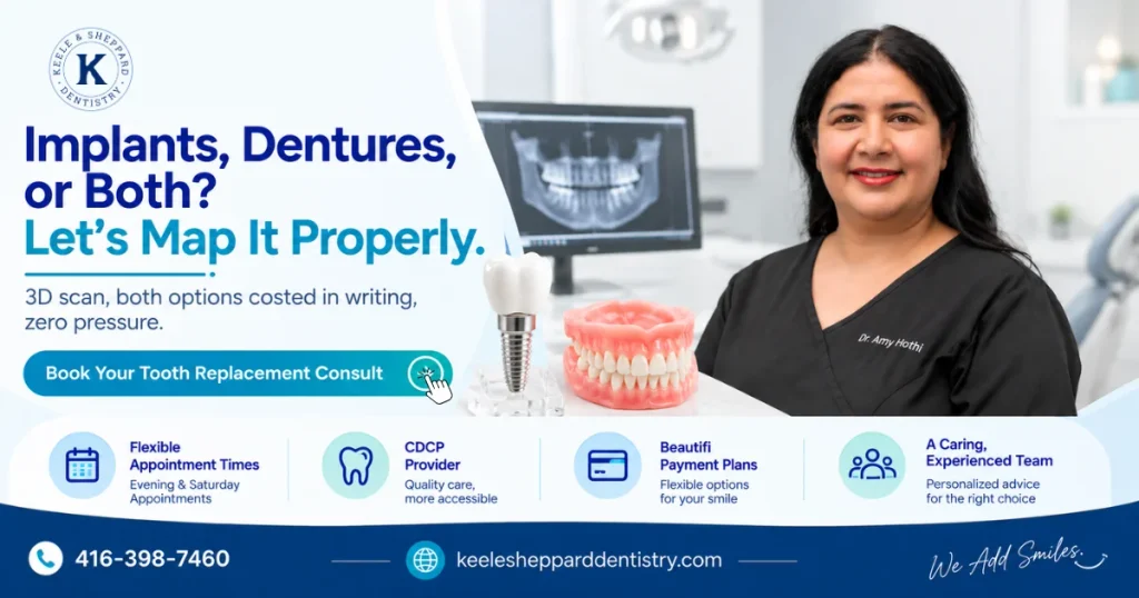 Implants, Dentures, or Both Let's Map It Properly